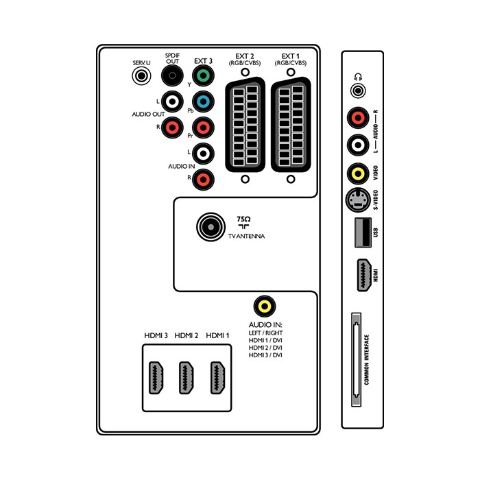 TV Philips 32PFL5403D/12 32 Pollici 1366x768 HD LCD DVB-T Black [Grade B]