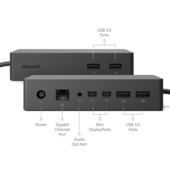Microsoft Surface Dock 1661 USB Mini DisplayPorts Ethernet Con Alimentatore