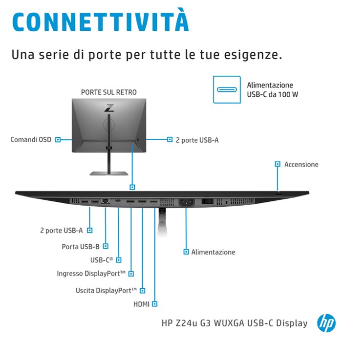 Monitor HP Z24u G3 24 Pollici 1920x1200 WUXGA USB HDMI DisplayPort USB di Tipo C Gray