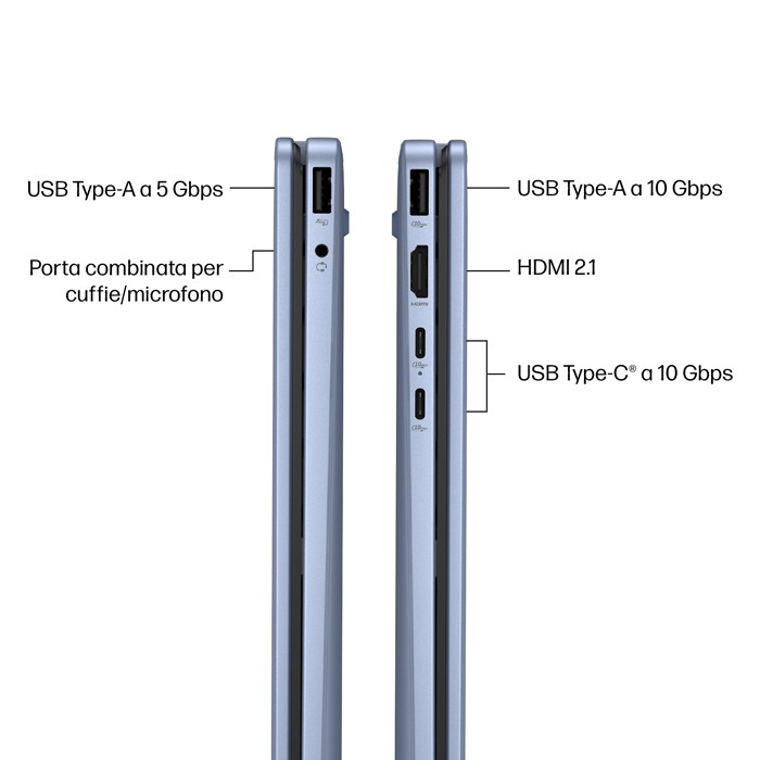 Notebook HP OmniBook 5 Flip 14-fp0012nl 2in1 Core 7 150U 1.8GHz 16GB 512GB SSD 14' WUXGA LED Windows 11 Home