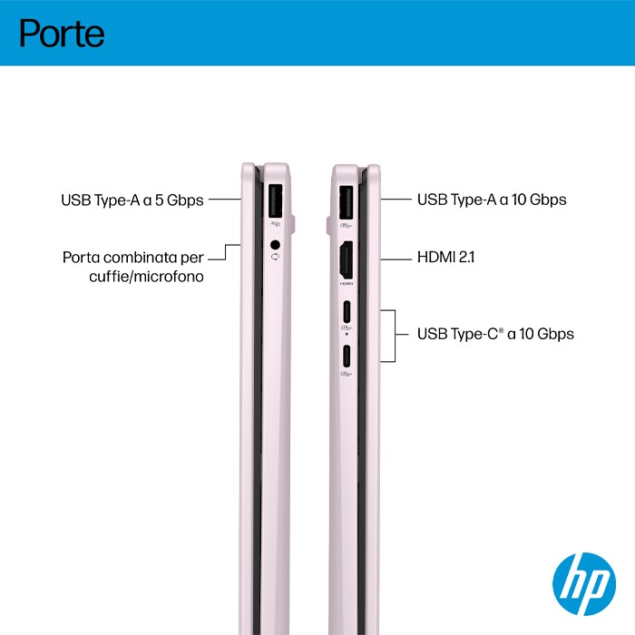Notebook HP OmniBook 5 Flip 14-fp0013nl 2in1 Core 5 120U 1.4GHz 16GB 512GB SSD 14' WUXGA LED Windows 11 Home