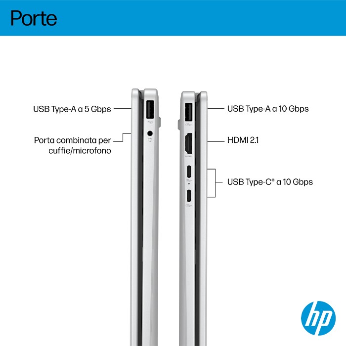 Notebook HP OmniBook 5 Flip 14-fp0017nl 2in1 Core 7 150U 1.8GHz 16GB 512GB SSD 14' WUXGA LED Windows 11 Home
