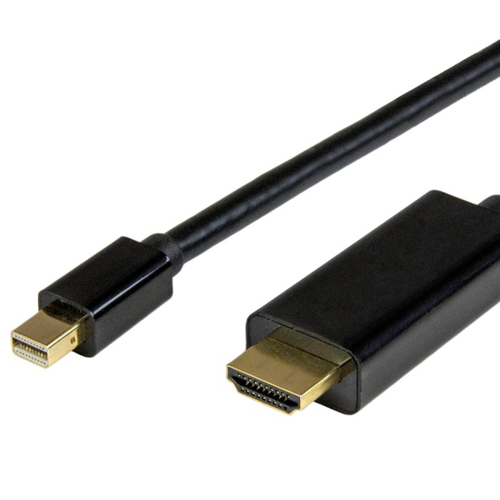 Convertitore adattatore Mini DisplayPort a HDMI 2m 4K