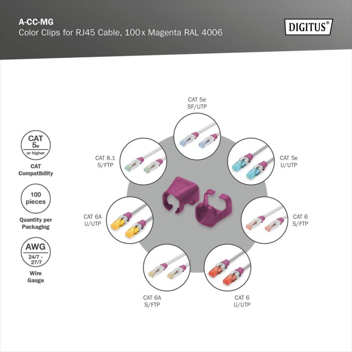 DIGITUS Confezione 100 pezzi clip colorate per cavi di rete - Magenta