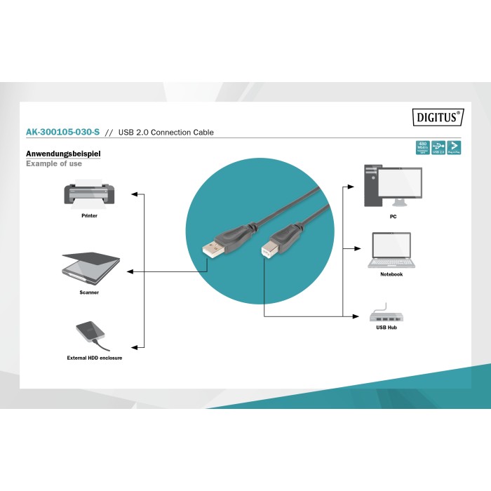 DIGITUS Cavo di collegamento USB 2.0 mt 3 colore nero