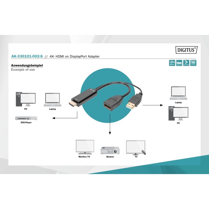DIGITUS Adattatore da 4K- HDMI a DisplayPort