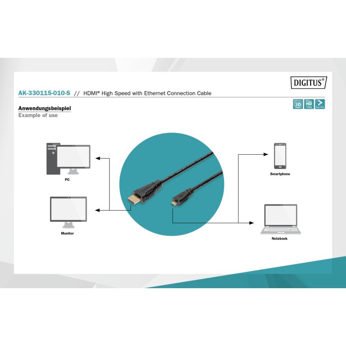 CAVO HDMI - HDMI D MT 1 DIGITUS