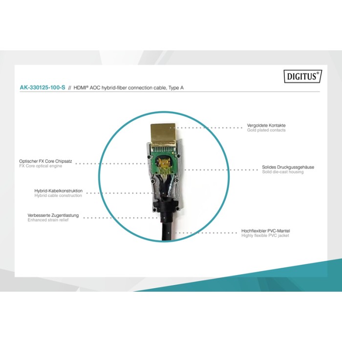 CAVO FIBRA OTTICA IBRIDO HDMI AOC UHD 4K 15 METRI