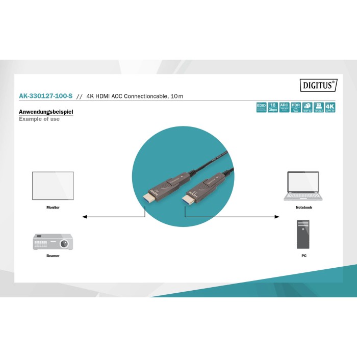 DIGITUS Cavo in fibra ottica ibrido 4K - HDMI? AOC connettore rimovibile mt 15