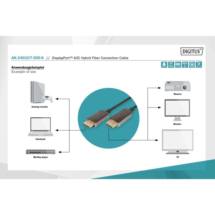 DIGITUS Cavo in fibra ottica ibrido DisplayPort ? AOC, UHD 8K, 20 m