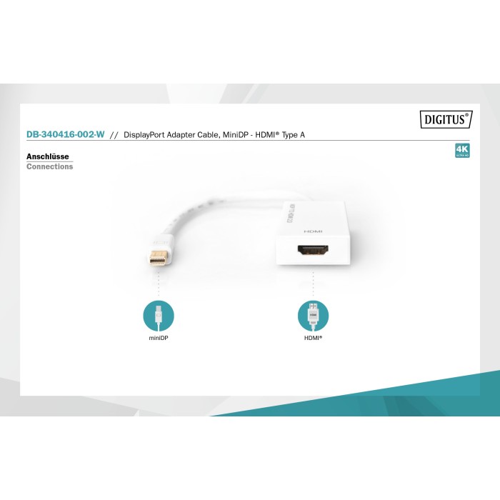 ADATTATORE ATTIVO MINI DISPLAYPORT MASCHIO - HDMI FEMMINA BIANCO