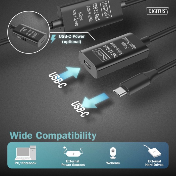 Cavo di prolunga attivo USB 3.2 Gen1 5G, USB-C - USB-C, 10 mt