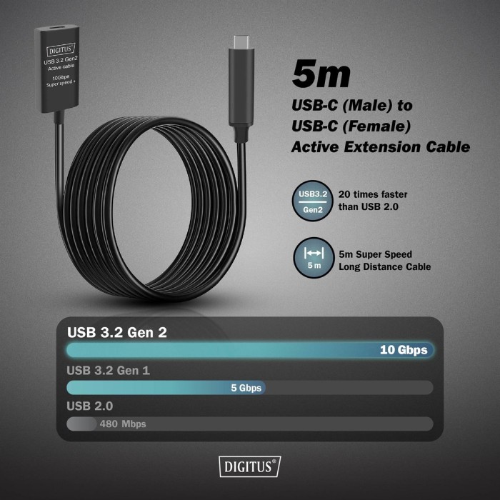 DIGITUS Cavo di prolunga attivo USB 3.2 Gen2 10G, USB-C - USB-C, 5 m