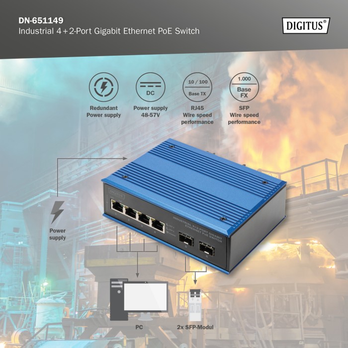 Switch Gigabit Ethernet PoE a 4+2 porte industriale