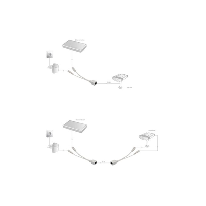 KIT CAVETTI SPLITTER ADATTATORI POE PER RETI CAT 5E