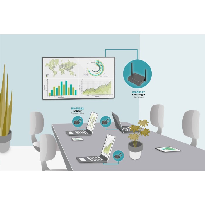 SISTEMA DI PRESENTAZIONE WIRELESS PER NOTEBOOK - SMARTPHONE SU SCHERMO DIGITUS