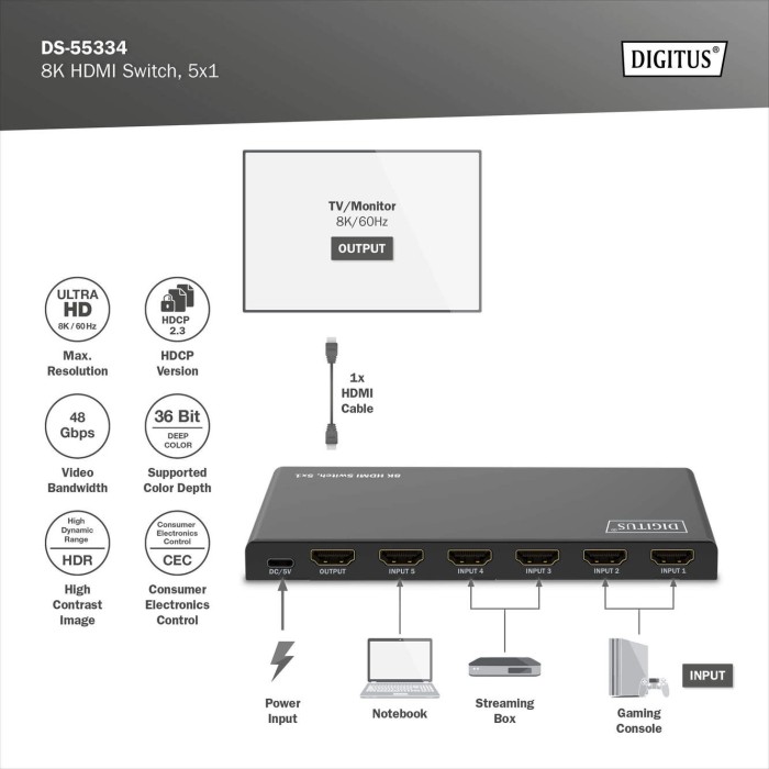 SWITCH HDMI 5x1 8K/60Hz (4:4:4), HDR, HDCP2.3