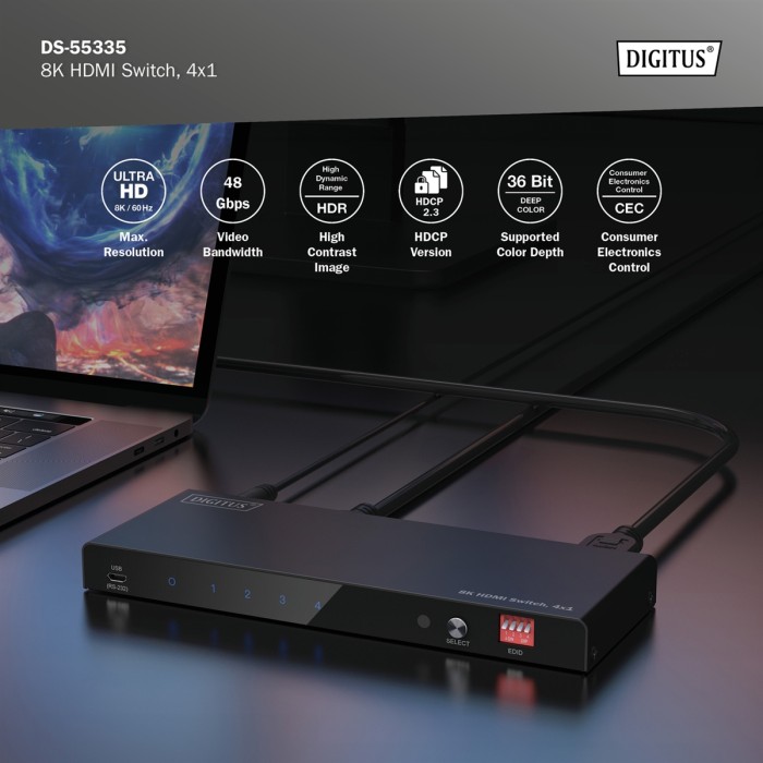 8K HDMI Switch, 4x1