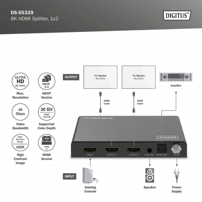 DIGITUS Splitter HDMI 8K, 1x2