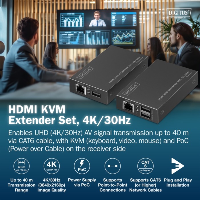 Set di estensori KVM HDMI, 4K/30Hz