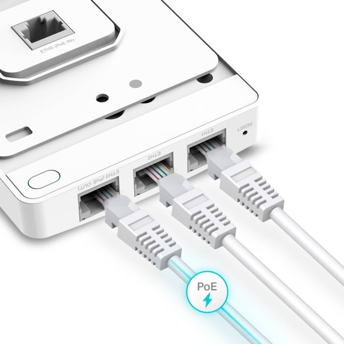 Access Point Wall Plate WiFi 6 AX1800