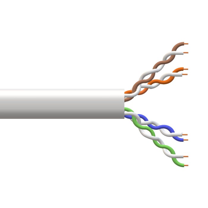 CAVO SOLIDO UTP PER RETI CATEGORIA 5E PVC AWG24 MATERIALE CCA MATASSA MT 100 CLASSE CPR ECA GUAINA BIANCA