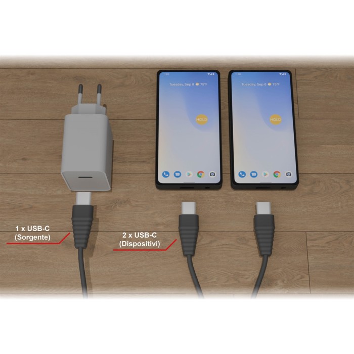 CAVO SDOPPIATORE USB-C CARICABATTERIA 100 WATT MT 2