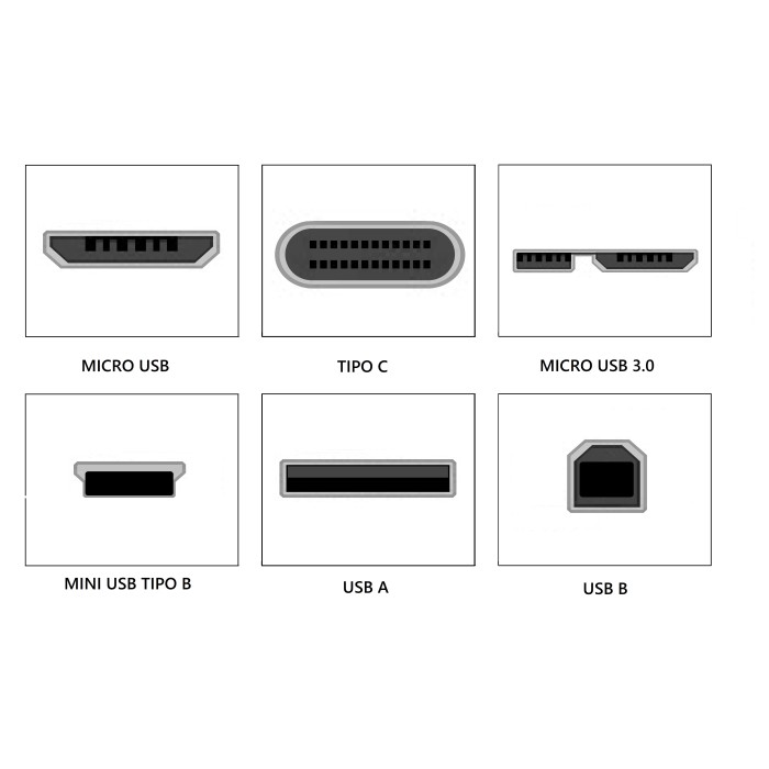 CAVO USB 2.0 MINI B 5 POLI MT.1,80