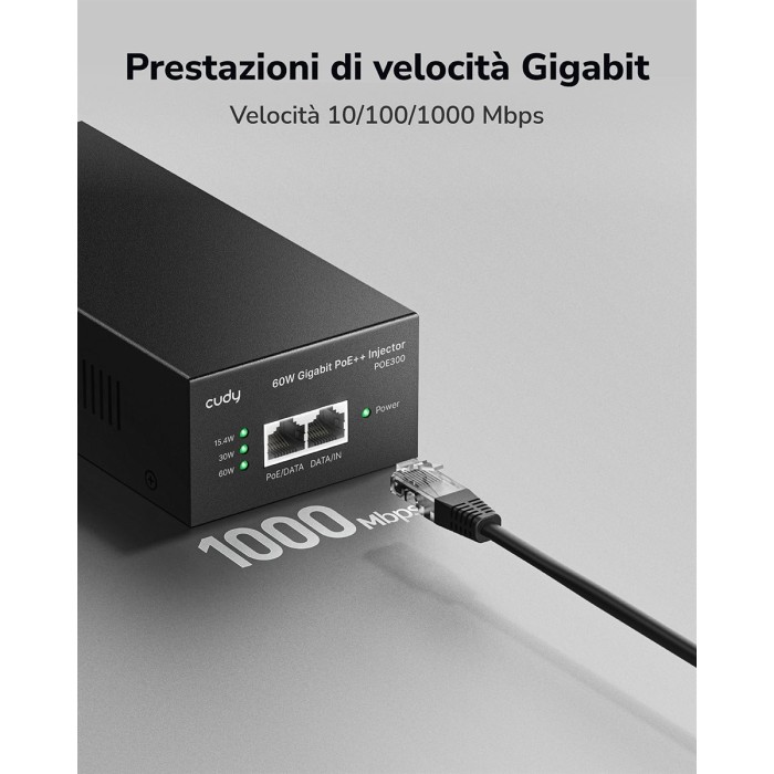 Iniettore 60W Gigabit PoE+/PoE