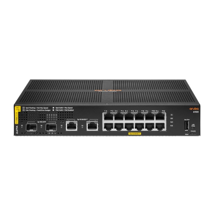 HEWLETT PACKARD ENT JL679A#ABB ARUBA 6100 12G CL4 POE 2SFP+ 139W SWCH
