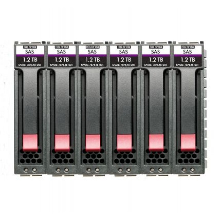 HEWLETT PACKARD ENT R0Q66A HPE MSA 10.8T SAS 10K SFF M2 6PK HDD BDL