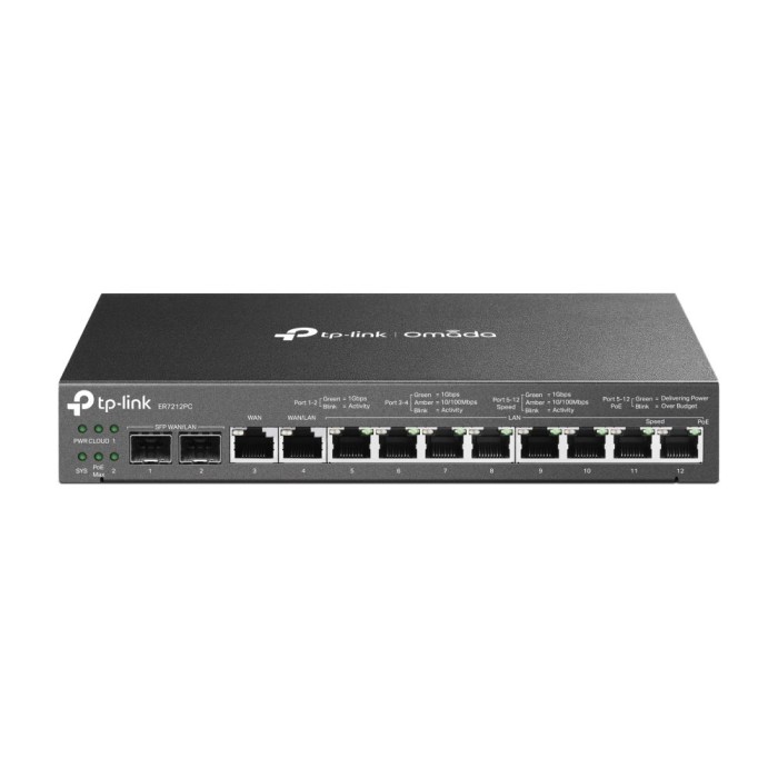 TP-LINK ER7212PC OMADA GIGABIT VPN ROUTER WITH POE+ PORTS AND CONTR