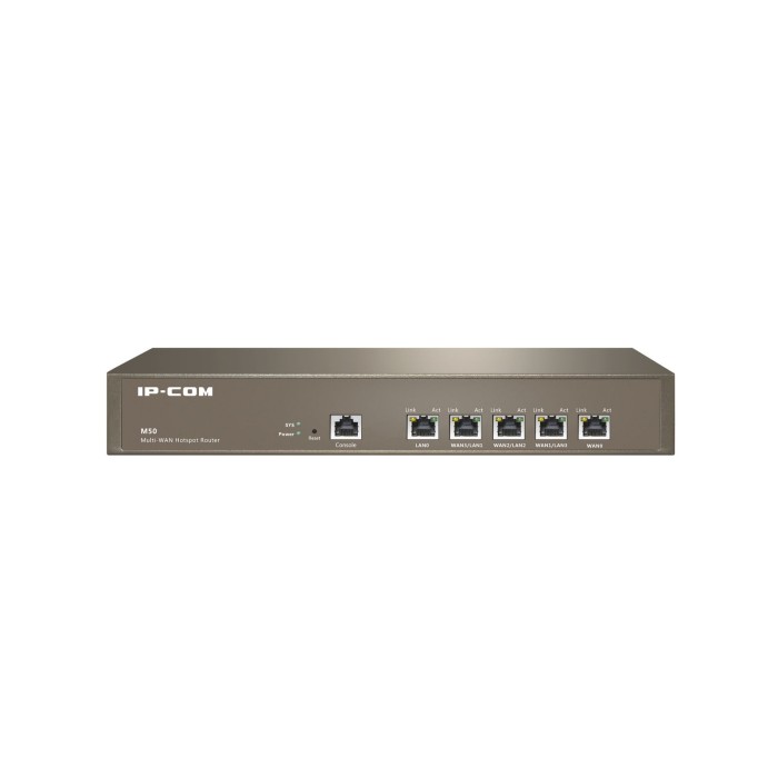 IP-COM M30 ENTERPRISE WIRED ROUTER/ AP CONTROLLER